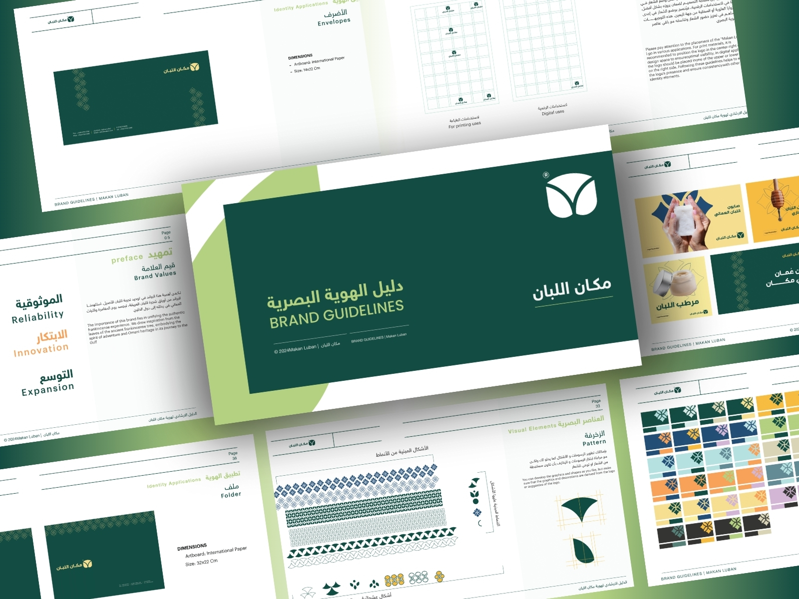 مكان اللبان